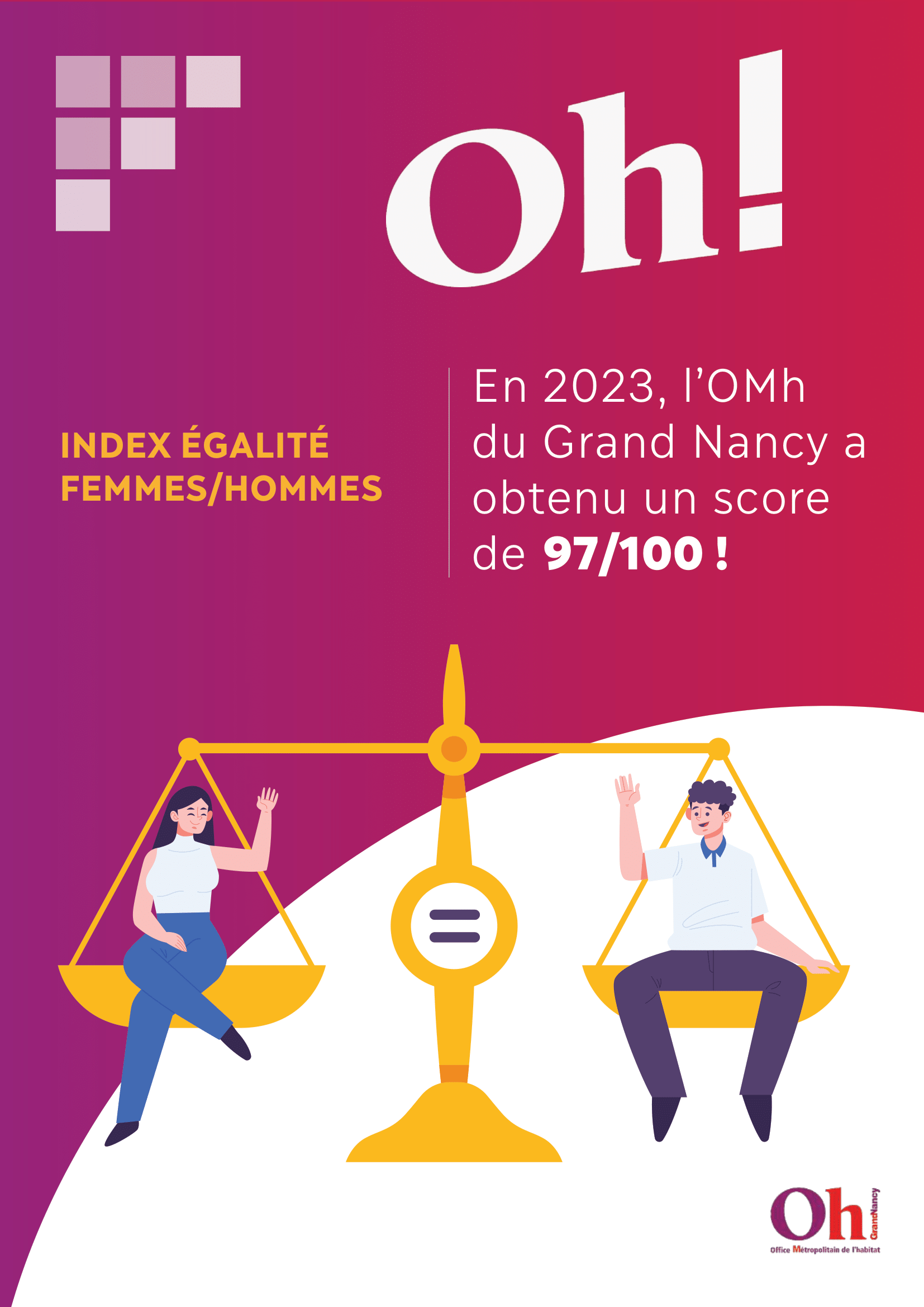 Index égalité H F 2023 1