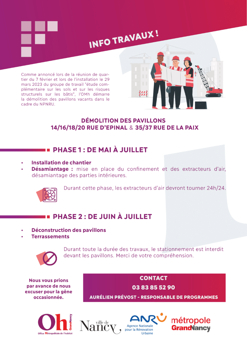 info travaux haussonville