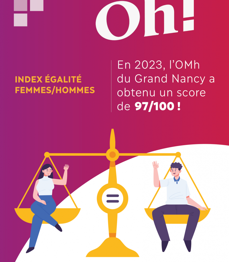 Index égalité Femmes/Hommes