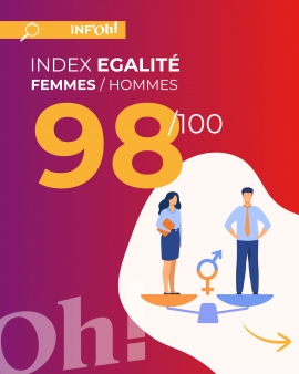 Index égalité Femmes/Hommes : un score de 98/100 qui reflète notre engagement